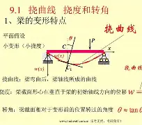]|cP係)栕dOH??椞]楳挠L煠5?滈b?K瀱5*?<圜傺搰峴昜啅^i鉲嫭??雛敢€ 