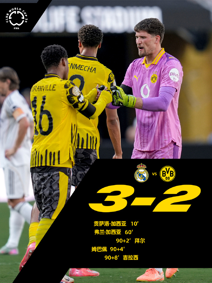 开云app -德甲加时末段再迎强敌；波士顿凯尔特人回应争议；主帅态度：赛场秩序良好；团队化学反应显著 